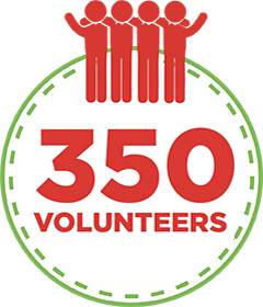 350 volunteers