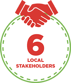 6 local stakeholders